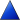Independent 2-Year Institutions